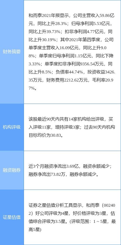 和而泰分拆铖昌科技上市申请获通过，聚焦主业与资本运作双轮驱动